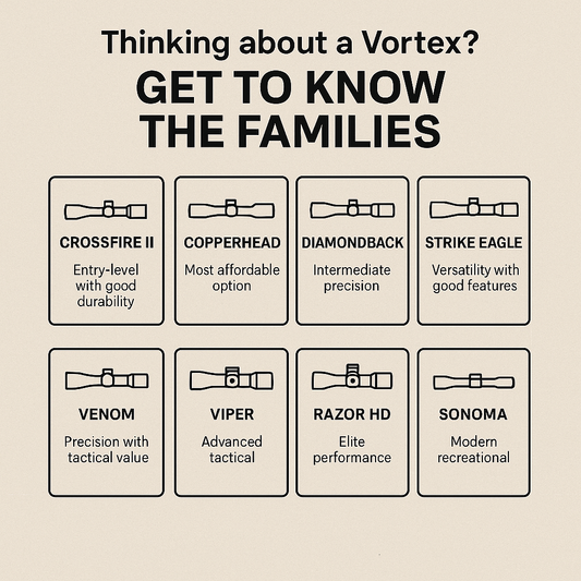 🎯 Pensando em uma luneta Vortex? Conheça as Famílias e Escolha a Ideal para o Seu Tiro
