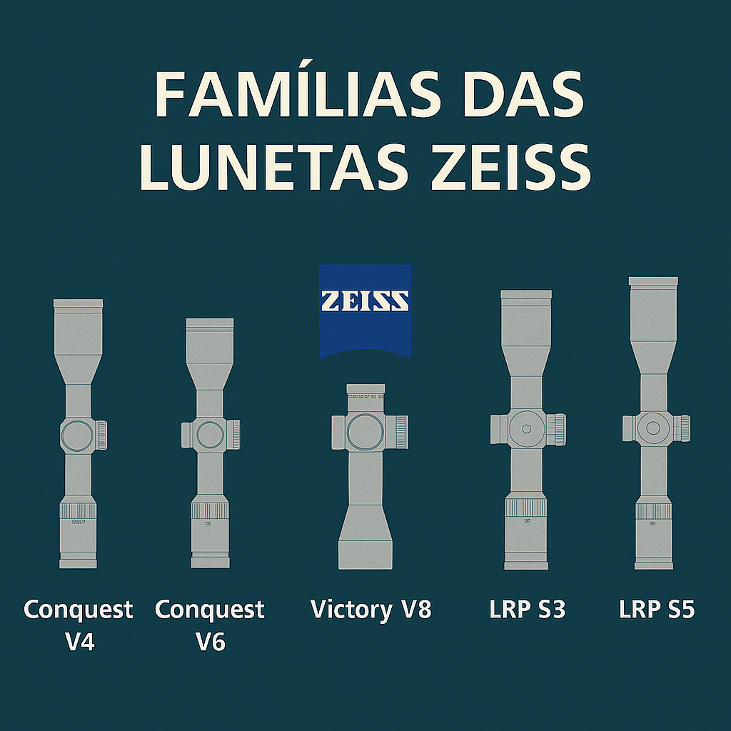🎯 Prefere uma alemã? Vai de Zeiss? Descubra Qual Família Combina com o Seu Estilo de Tiro