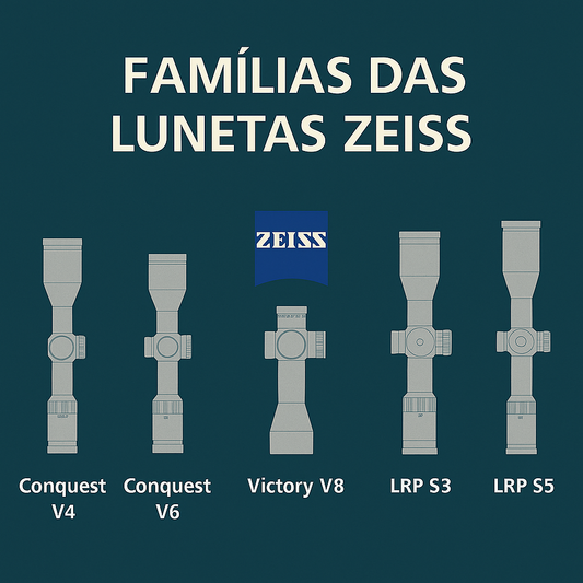 🎯 Prefere uma alemã? Vai de Zeiss? Descubra Qual Família Combina com o Seu Estilo de Tiro