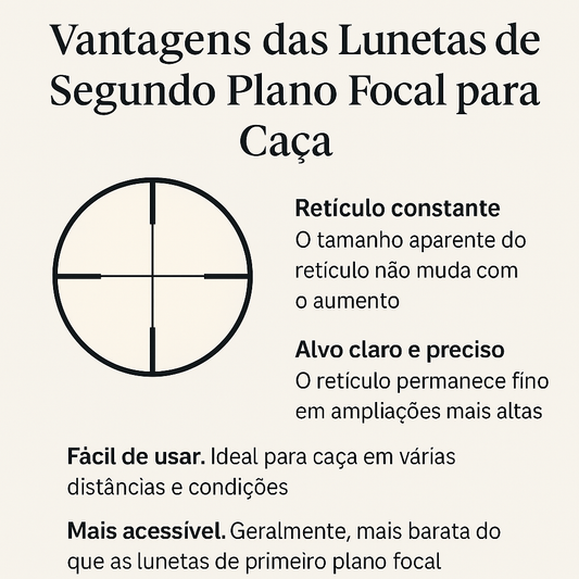 Lunetas para caça. O melhor é usar segundo plano focal?