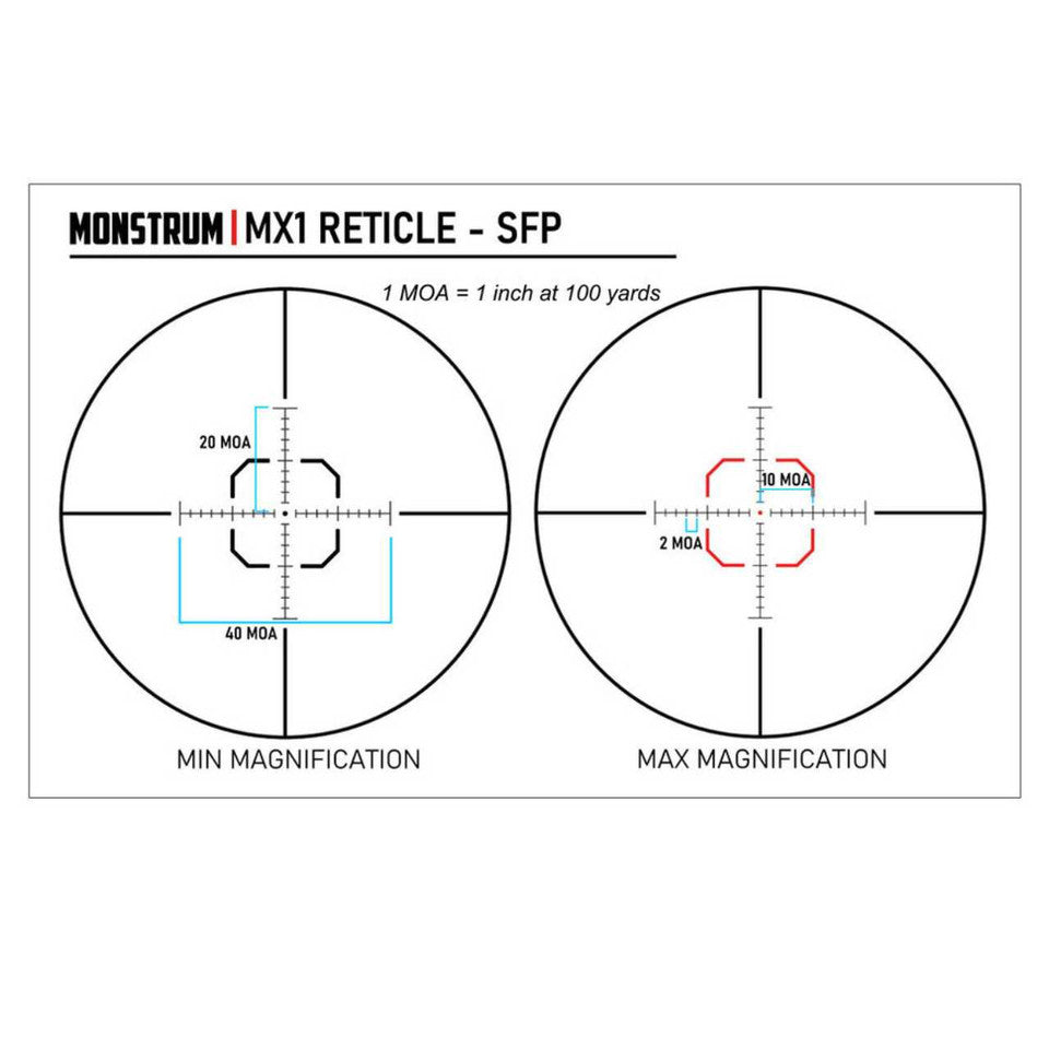 Monstrum Banshee 1-4x20 FFP LPVO – Agilidade e Precisão no Estilo Tático