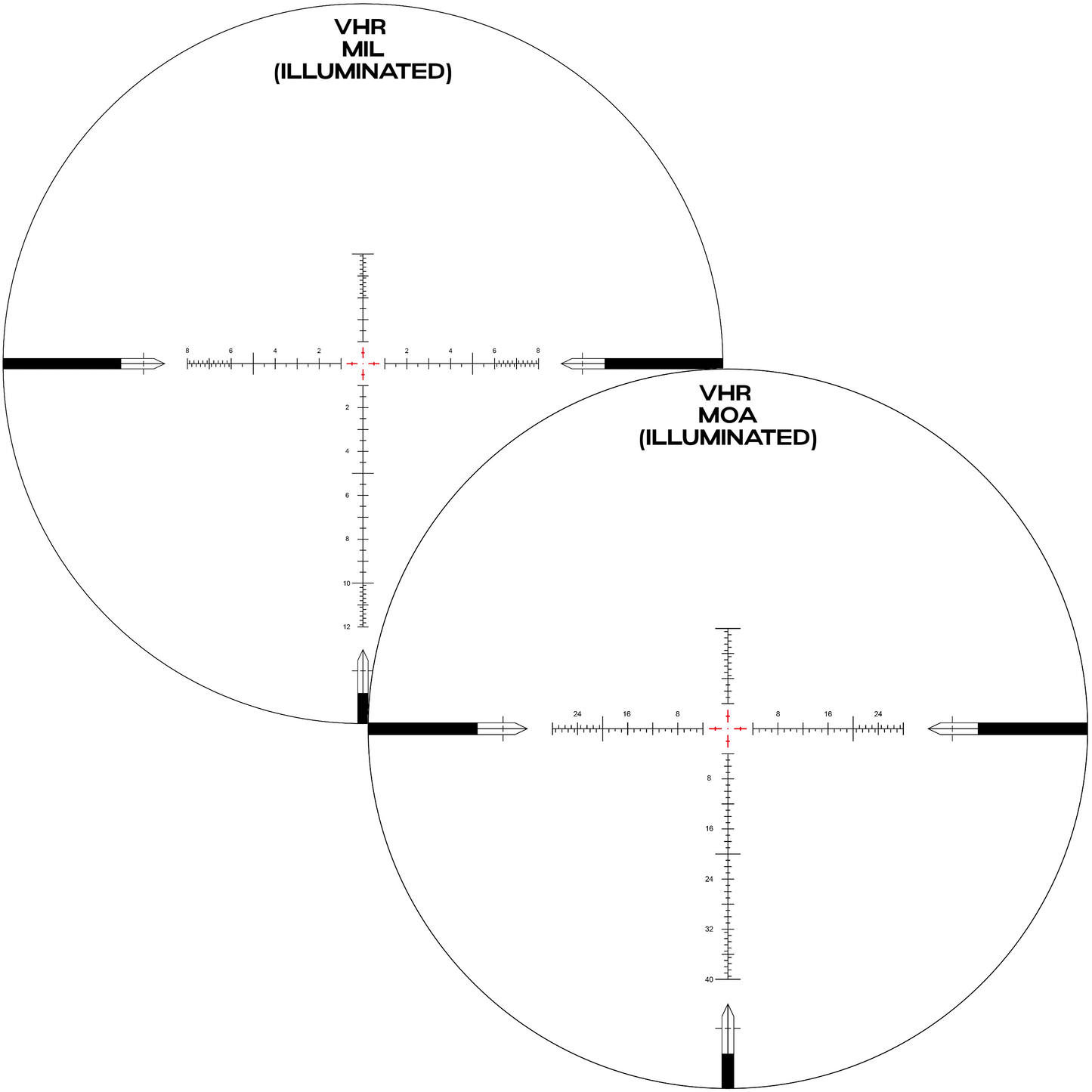 Luneta Arken EPL-4 6-24x50 FFP Iluminada VPR MIL – Long Range com Precisão Premium