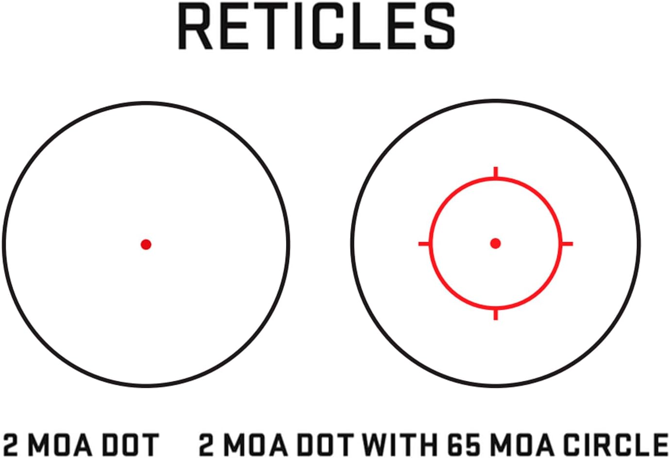 Sig Sauer ROMEO5 XDR Gen II 1x20mm – Dual Reticle Red Dot Sight | SOR5X201