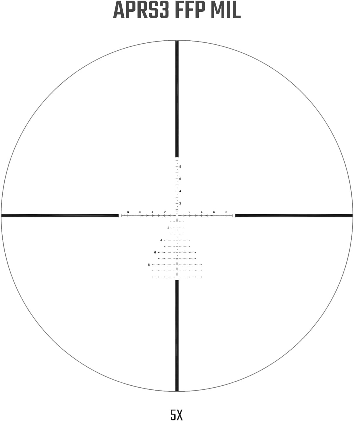 Athlon Midas TAC 5-25x56 FFP – Precisão Avançada com Retículo Tático