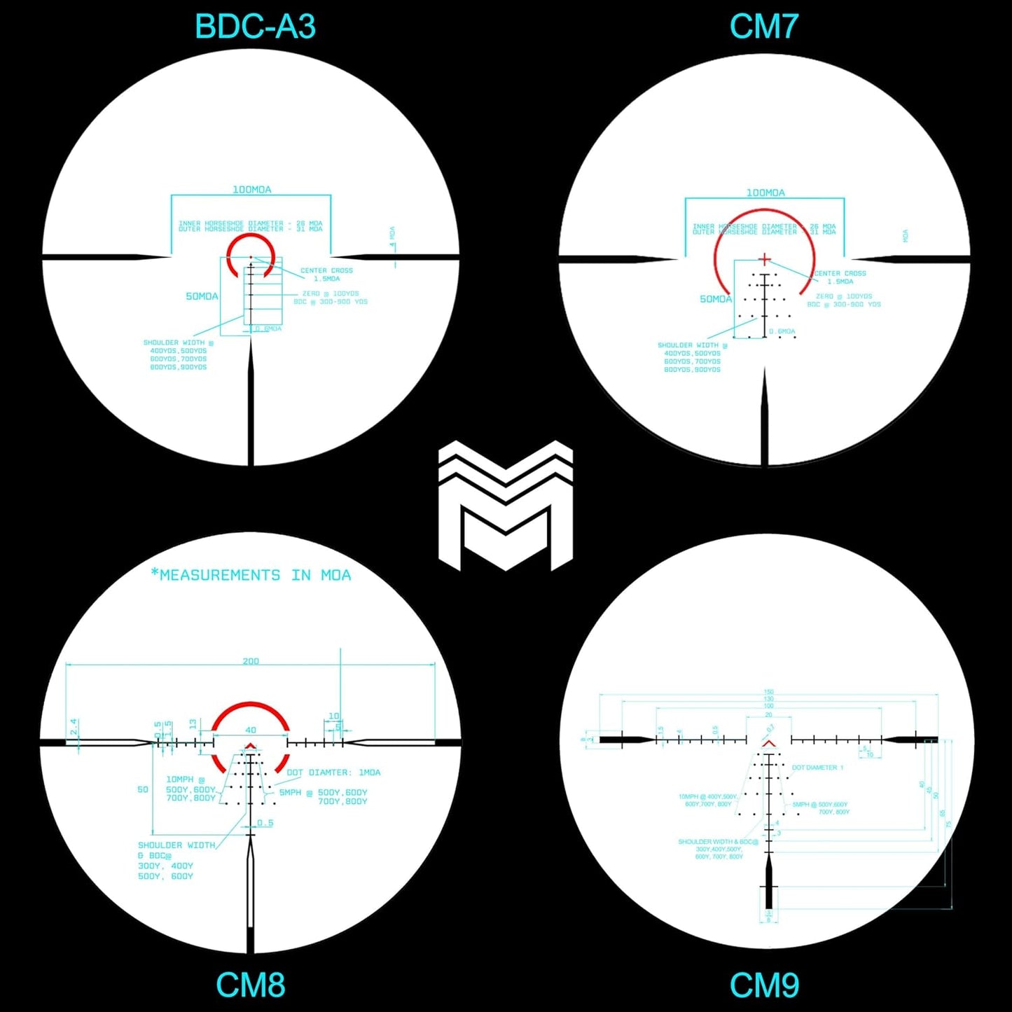 Monstrum Ladon 1–6x24 SFP LPVO — Versatilidade tática e custo-benefício para ARs e rifles de uso prático.