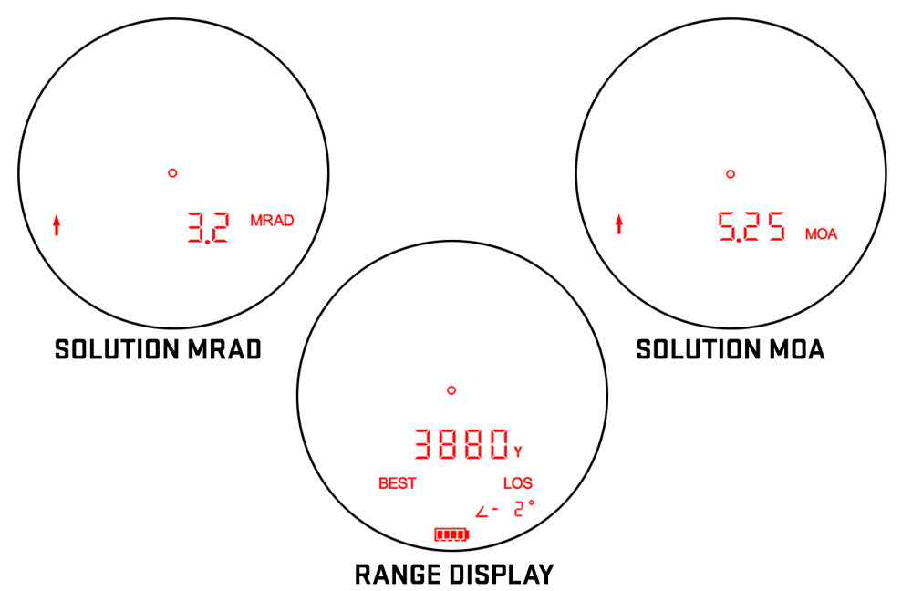 Sig Sauer Canyon Rangefinding Binocular 10x42mm – um equipamento que você não pode deixar para trás