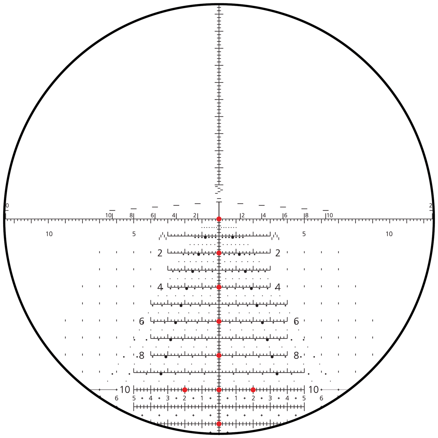 Schmidt & Bender PM II 5-25x56mm LP GR2ID – Precisão Absoluta em Longa Distância
