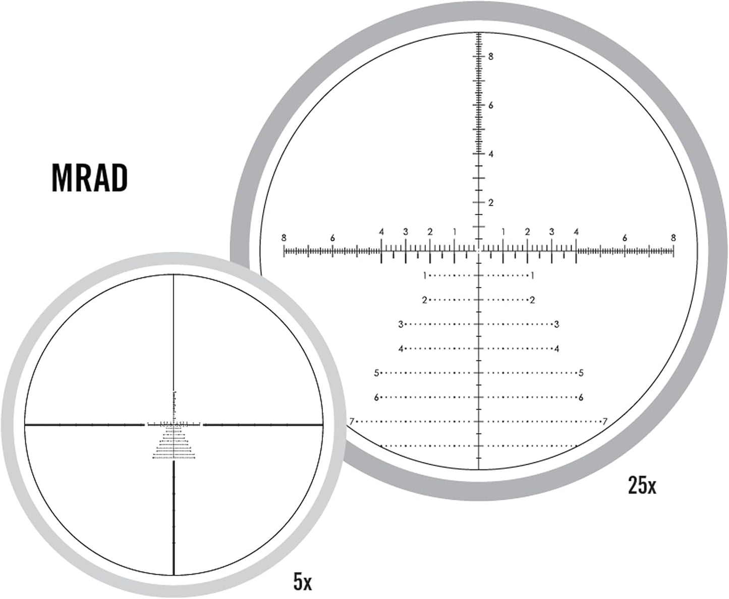 Luneta Vortex Venom 5-25x56 FFP EBR-7C – Precisão acessível com DNA tático da Vortex
