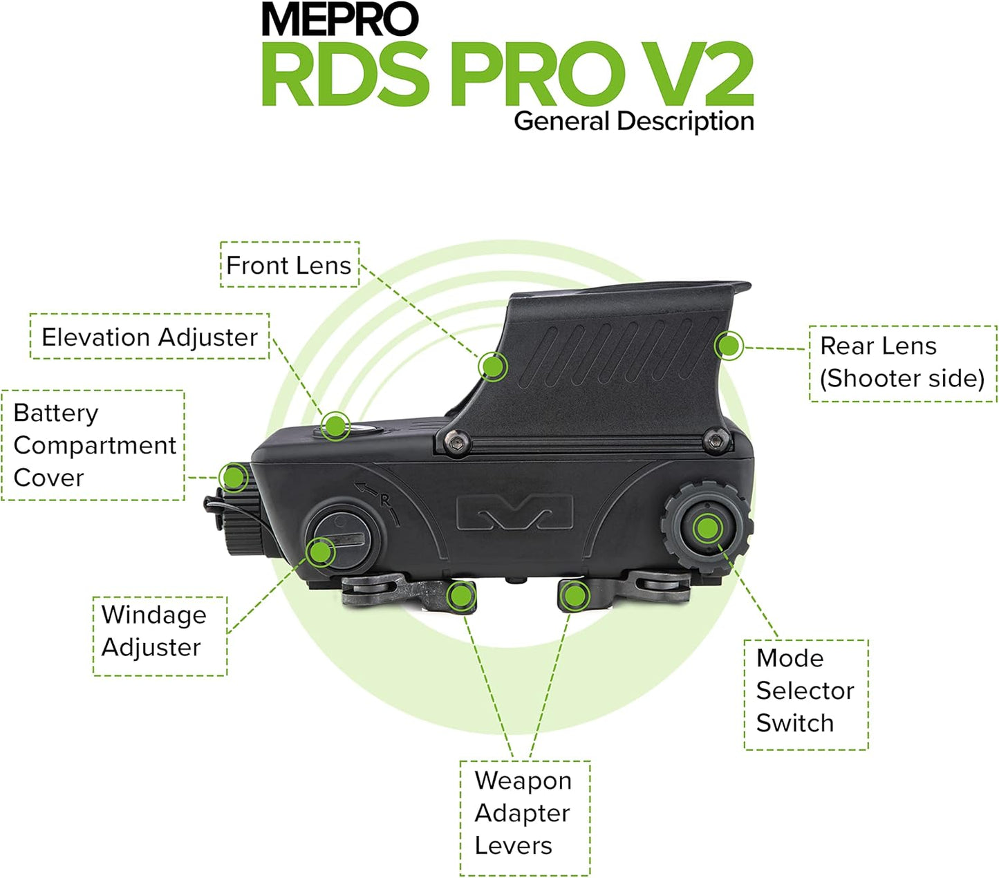 Red Dot Meprolight RDS PRO V2 Green 2.2 MOA Bullseye Military-Grade Reflex Sight