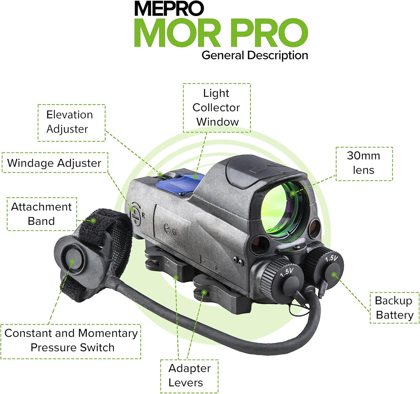 Red Dot Meprolight MOR PRO 2.2 MOA Bullseye Multi-Purpose Tritium/Adj LED Illum Reflex Sight w/Green & IR Lasers