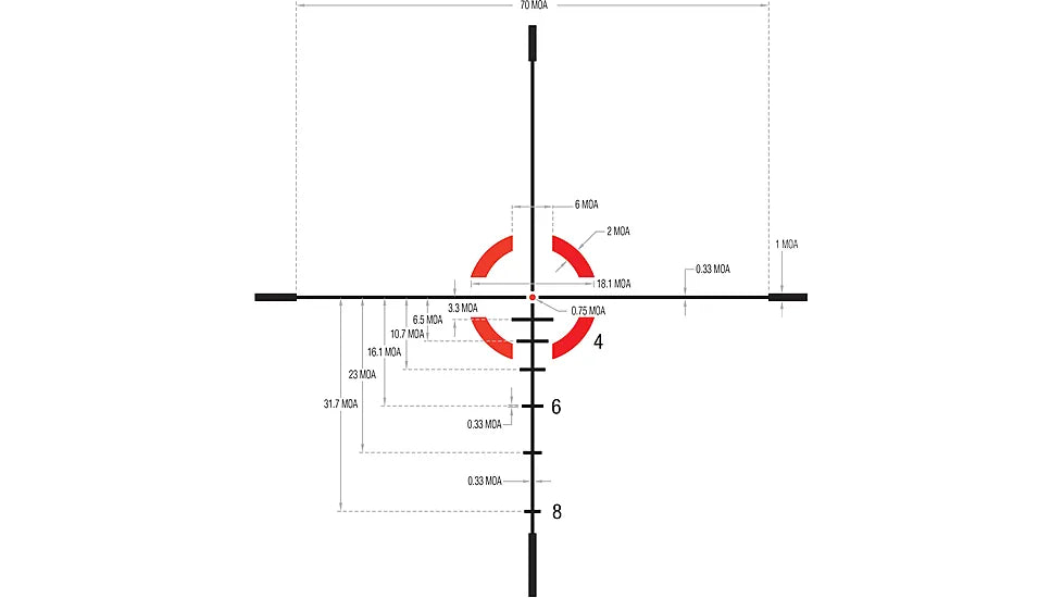 Luneta Trijicon Credo 1-6x24 SFP w/ Red BDC Segmented Circle .223 / 55gr 30mm